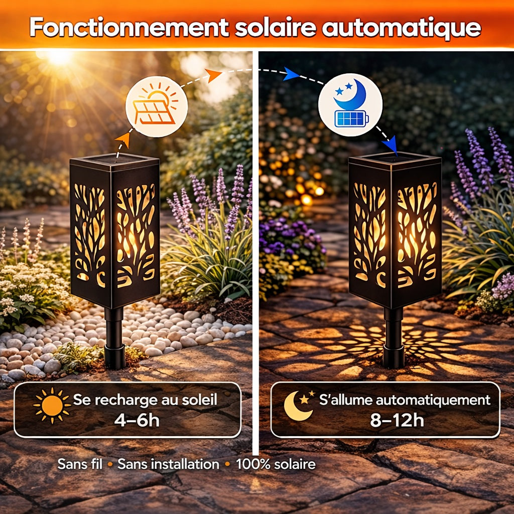 Lot de 3 lampes de terrasse et jardin LumaLys