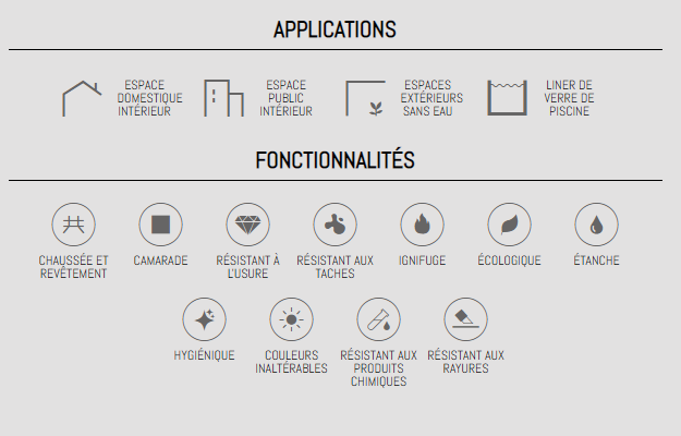 Carrelage Effet Pierre Carino Deco Picos 20x20 cm de Mainzu